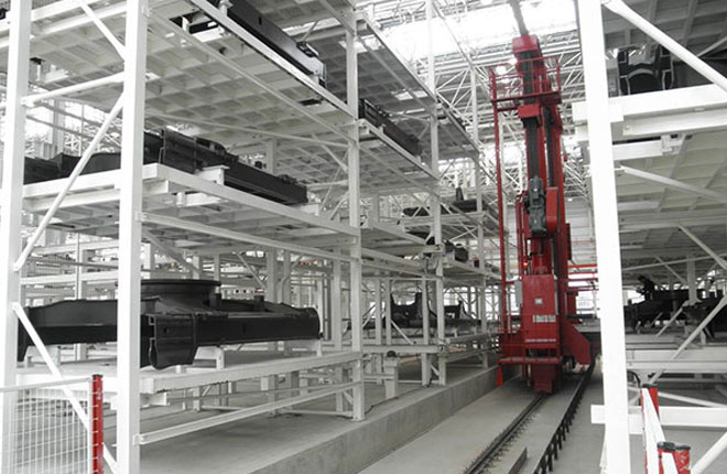 A Brief Introduction to the Future of Warehousing Automation