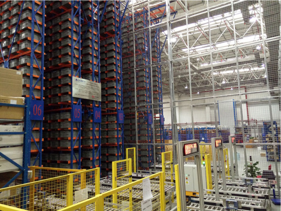 Integrated Logistics Automation Solutions For Aviation