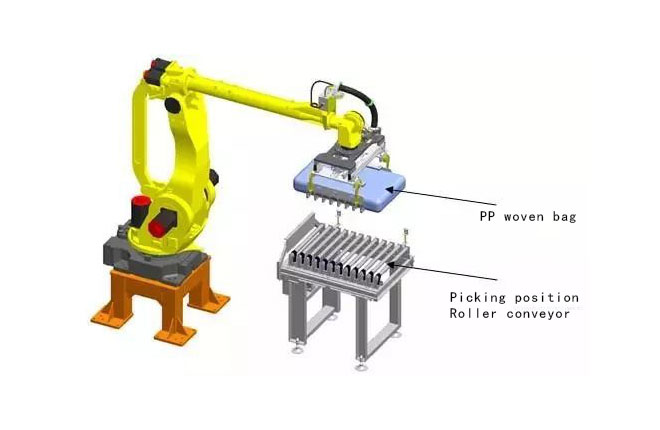 Application Scenario 1
