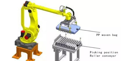 Standard Robotic Palletizing System