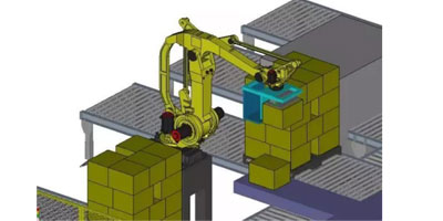Standard Robotic Palletizing System