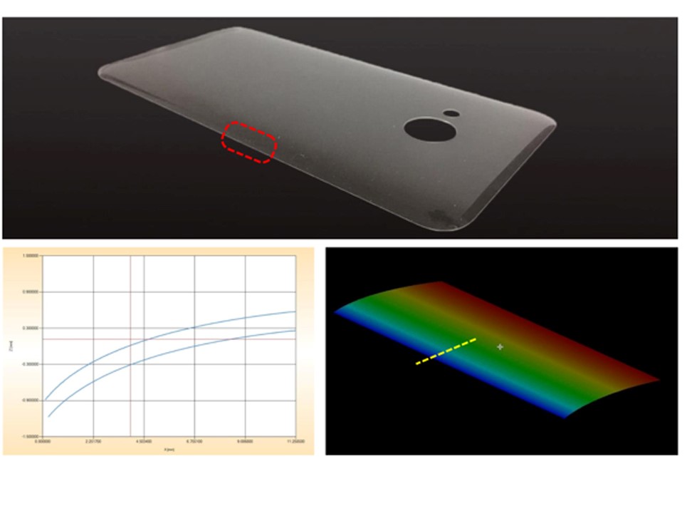 Measurement_of_curved_surface_edge_of_mobile_phone_glass_panel.jpg